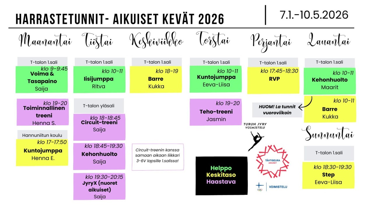 Featured image for “Harrasteliikunnan aikuisten ryhmäliikunnan kevätkausi 2026”